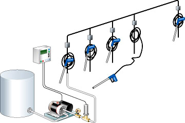 Application-PlantWashdow